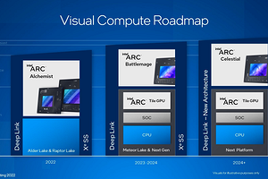 Intel рассказала, какие видеокарты выпустит в ближайшие годы — берегись, NVIDIA и AMD