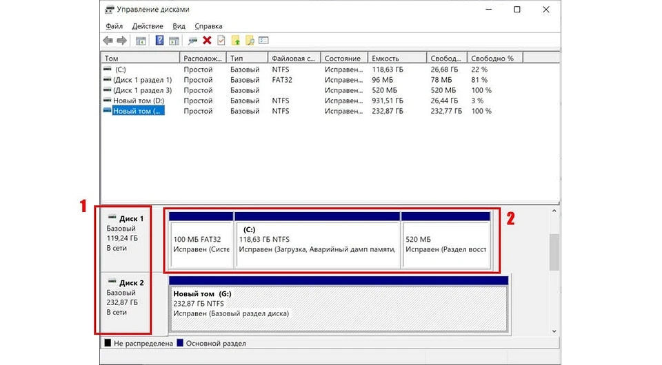 Как сделать резервное копирование: настраиваем бэкап на Windows