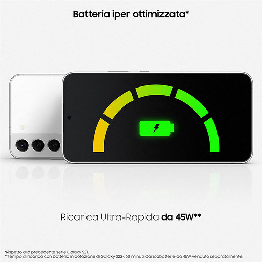 Samsung Galaxy S22, S22 Plus и S22 Ultra сравнили друг с другом — дисплеи, камеры, габариты, быстрая зарядка