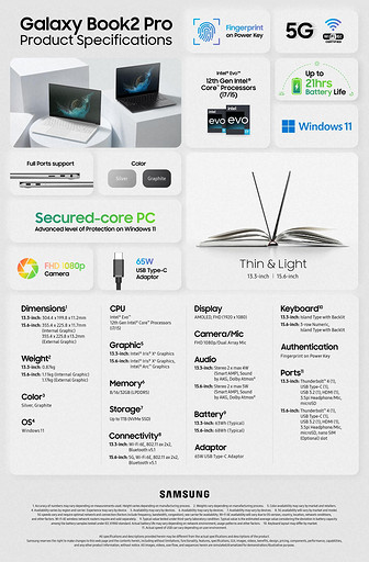 Представлены ноутбуки Samsung Galaxy Book2 Pro 360 и Galaxy Book2 Pro — они будут продаваться в России