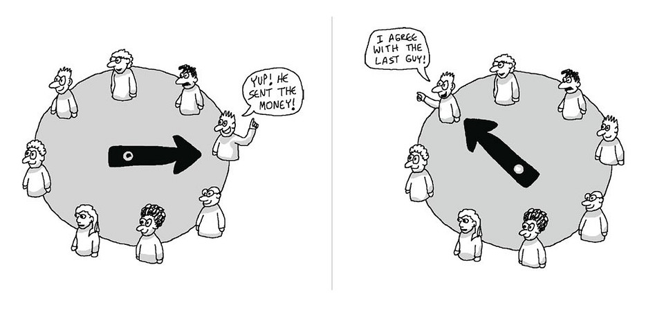 Что такое блокчейн: просто о сложной технологии