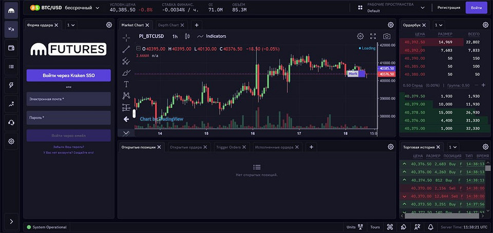Лучшие криптовалютные биржи: рейтинг 2022 года