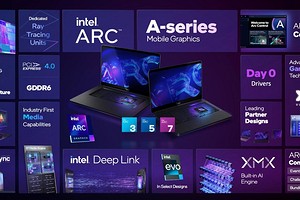 Дождались! Intel официально представила видеокарты ARC A-Series