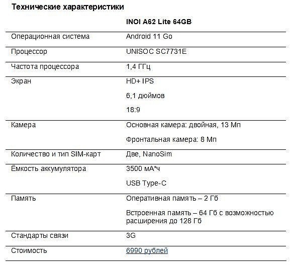 Представлен Inoi A62 Lite 64GB — российский смартфон дешевле 7000 рублей