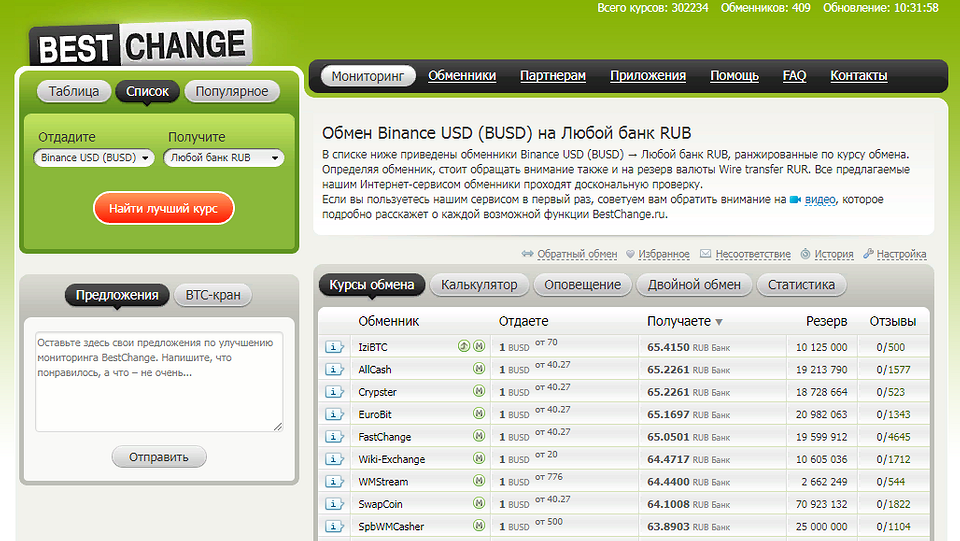 Как вывести деньги с биржи Binance: полное руководство Как вывести деньги с биржи Binance: полное руководство