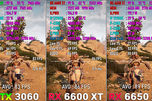 Видеокарты Radeon RX 6650 XT, Radeon RX 6600 XT и GeForce RTX 3060 сравнили в современных ААА-играх — какая лучше?