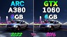 Видеокарты Intel ARC A380 и NVIDIA GeForce GTX 1060 сравнили в 10 актуальных играх