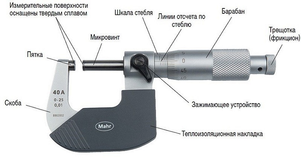 Микрометр устройство схема