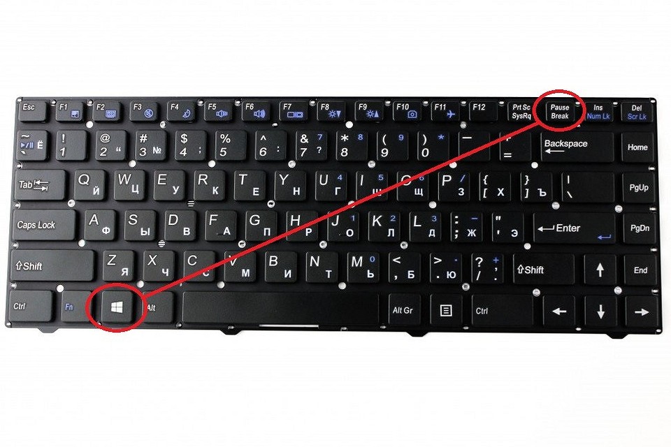 Как узнать, подойдет ли игра на ПК? Два простых метода