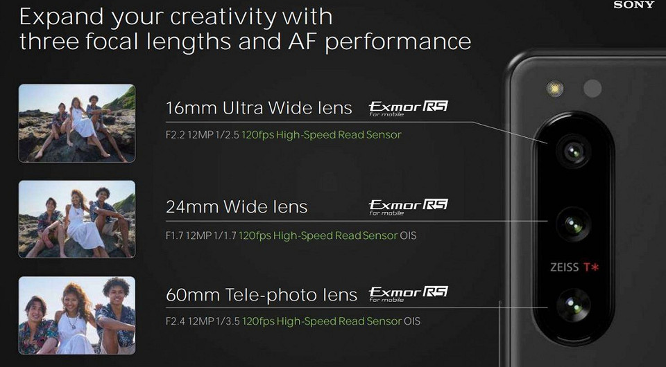 Представлен компактный флагман Sony Xperia 5 IV — небольшой, стильный, мощный и дорогой