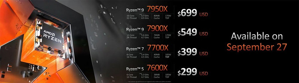 Все о процессорах AMD Ryzen 7000: возможности, цена, сроки выхода