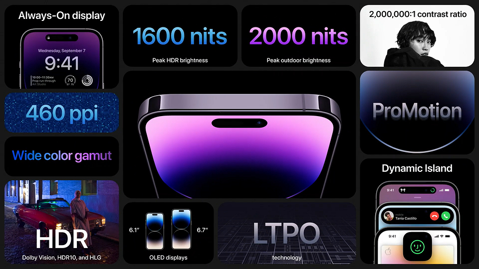 Стоит ли обновить свой айфон на iPhone 14