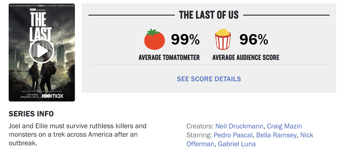 Зрители в восторге от сериала The Last of Us — лучшая экранизация игры в истории