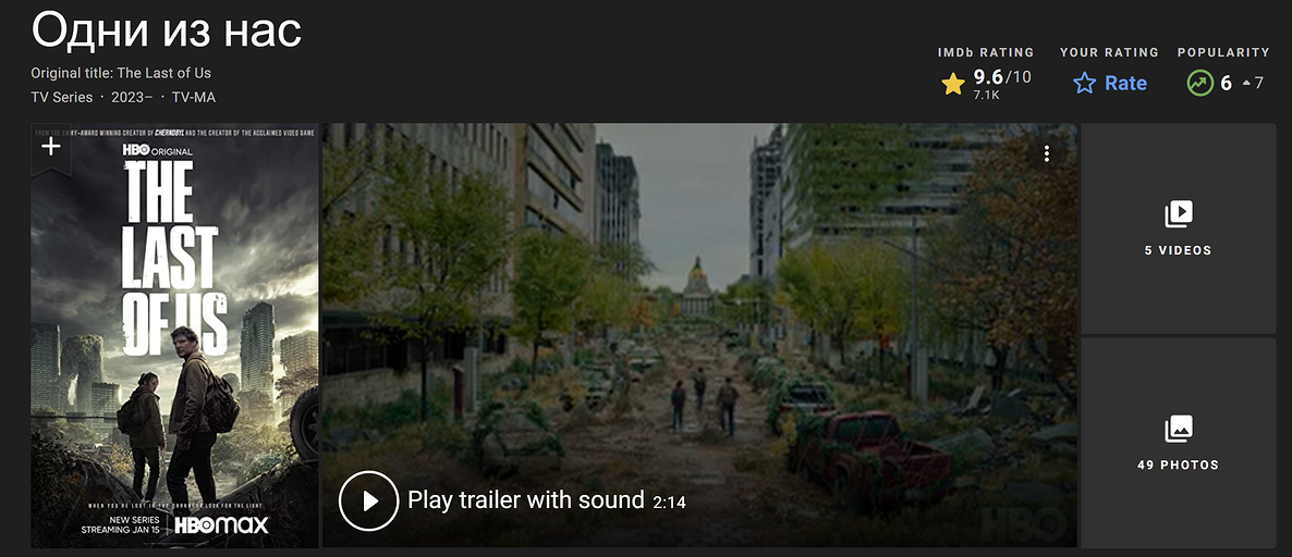 Зрители в восторге от сериала The Last of Us — лучшая экранизация игры в истории