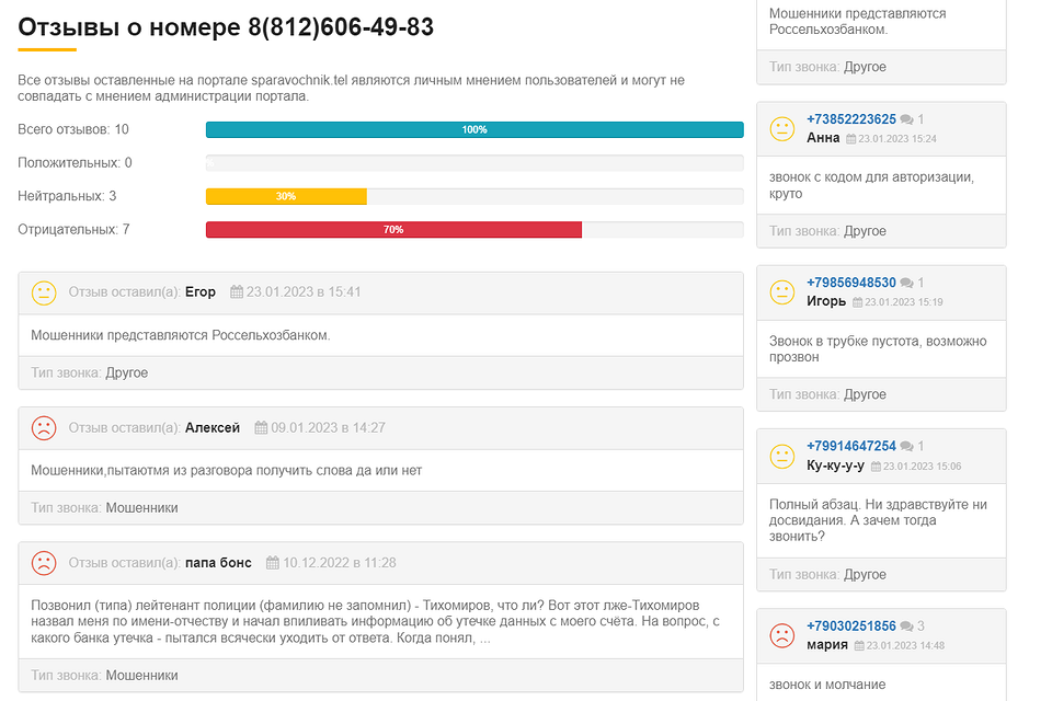 Как найти человека в тг по телефону. Как узнать номер телефона в боте тг.