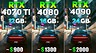 GeForce RTX 4070 Ti сравнили с RTX 4080 и RTX 4090 — какая современная видеокарта NVIDIA лучшая?