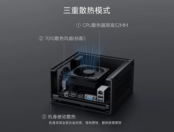 Выпущен мини-ПК ASRock DeskMic B760 с корпусом из анодированного алюминия за $200