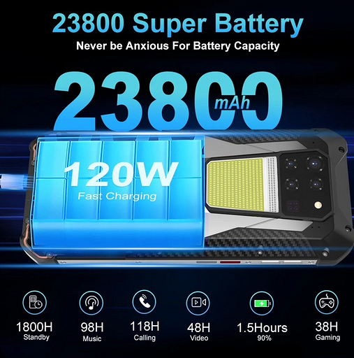 Представлен защищенный смартфон Unihertz 8849 Tank 3 с огромной батареей и крутой камерой за $500