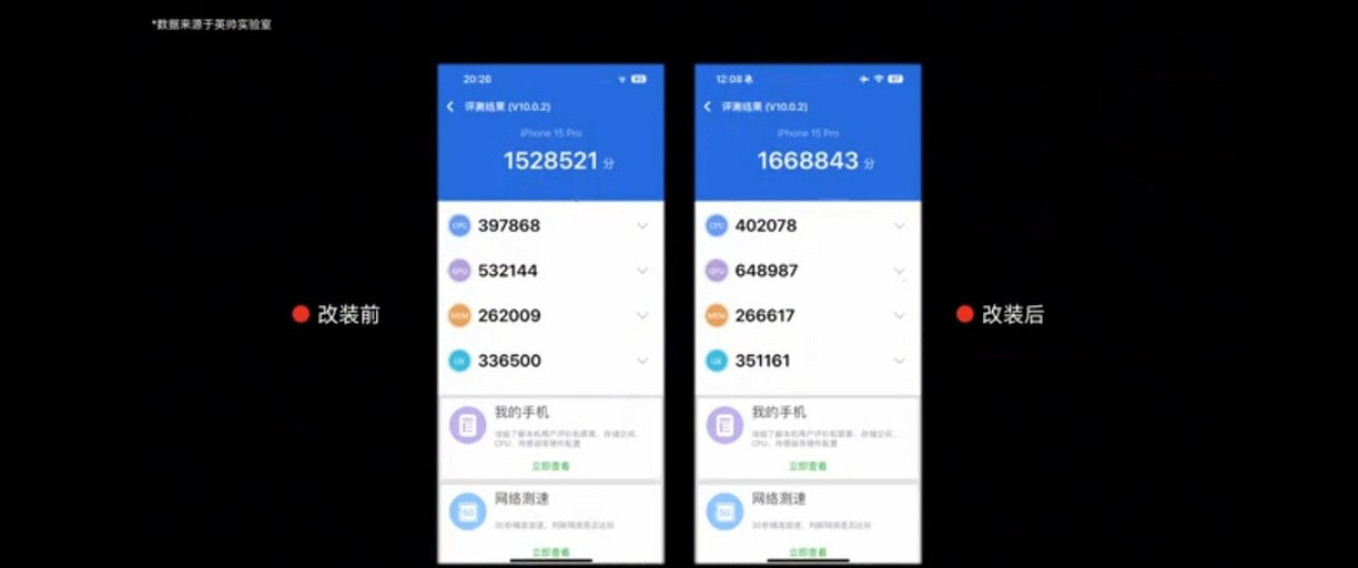 «Кулибин» улучшил iPhone 15 Pro, добавив в него испарительную камеру