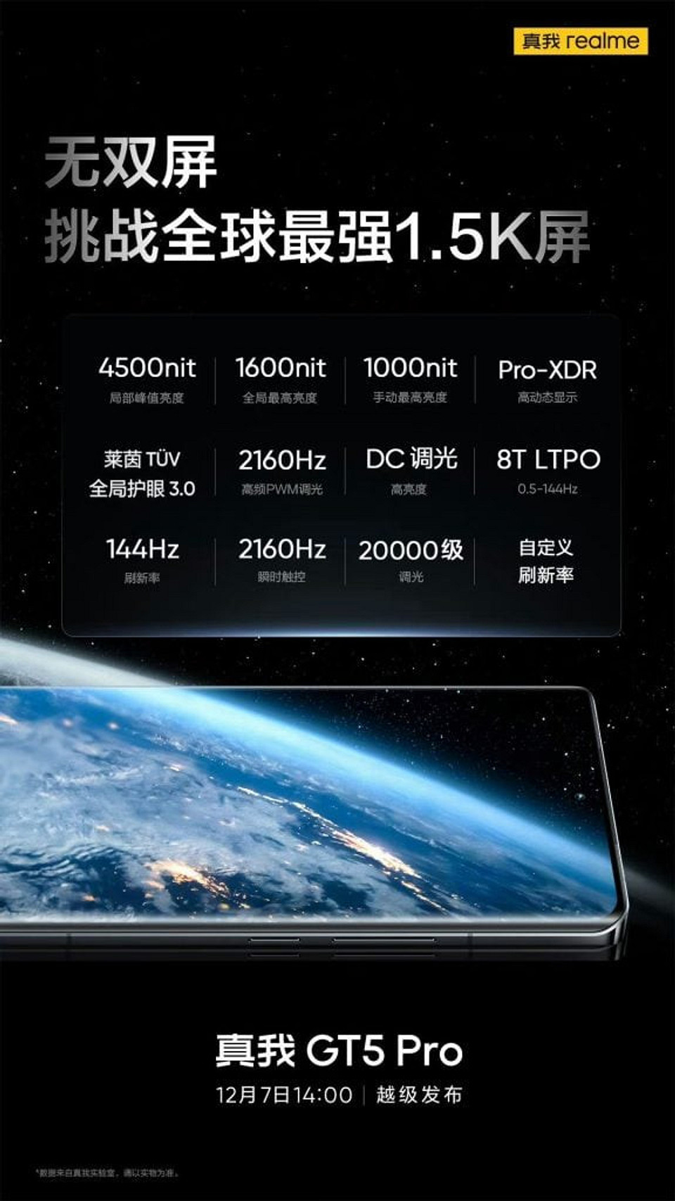 Раскрыты главные достоинства realme GT 5 Pro