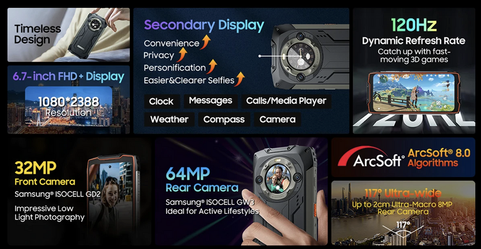 Представлен неубиваемый монстр автономности Blackview BV9300 Pro с батареей на 15 080 мА*ч