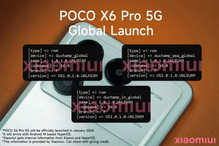 Глобальную версию POCO X6 Pro 5G представят в январе 2024 года