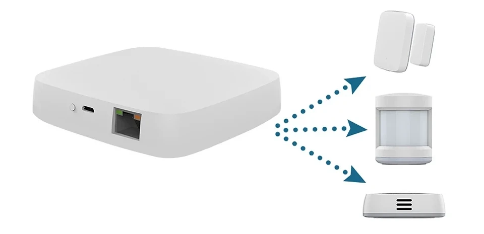 Как работает умный дом и чем он может быть полезен