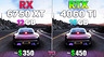 Эксперт сравнил видеокарты GeForce RTX 4060 Ti 16 ГБ и Radeon RX 6750 XT в 10 играх в 2K
