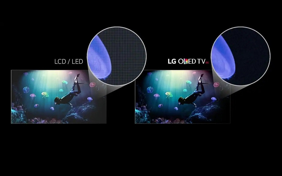 О чём молчат производители бюджетных телевизоров. Раскрываем их главный секрет О чём молчат производители бюджетных телевизоров. Раскрываем их главный секрет