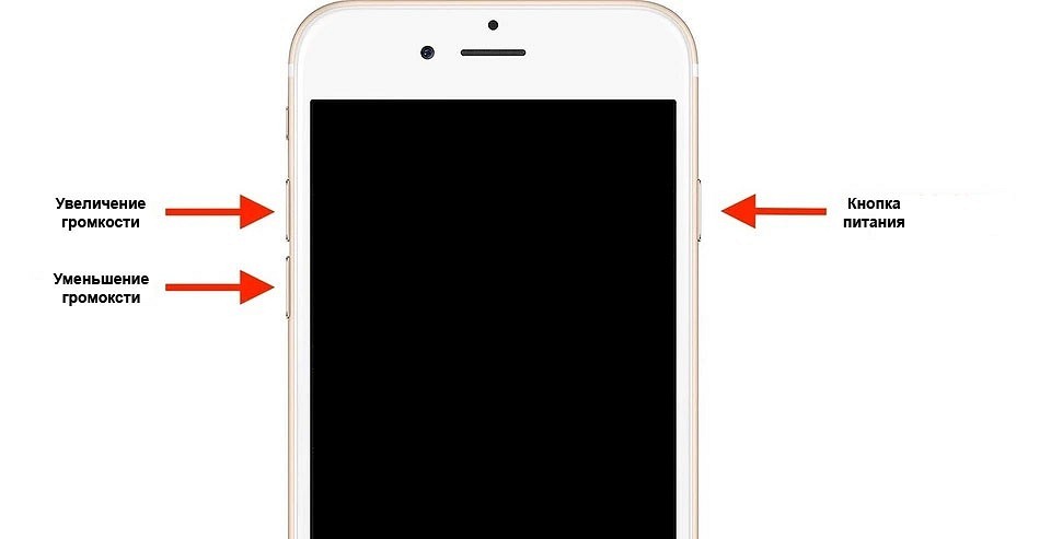 Айфон выключился и не включается: как решить проблему