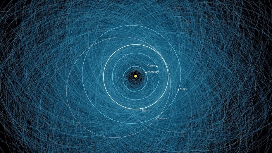 Грядет Армагеддон Американские ученые создали карту потенциально опасных для Земли астероидов