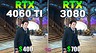Эксперт сравнил видеокарты GeForce RTX 4060 Ti и GeForce RTX 3080 в 10 требовательных играх — какая лучше?