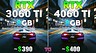 Эксперт с YouTube-канала Testing Games сравнил видеокарты GeForce RTX 4060 Ti и GeForce RTX 3060 Ti в 10 играх — стоит ли переплачивать за новинку?