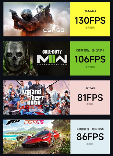 Мини-ПК GMKtec K4 с процессором AMD Ryzen 9 показал отличные результаты в Cyberpunk 2077 и других топовых играх