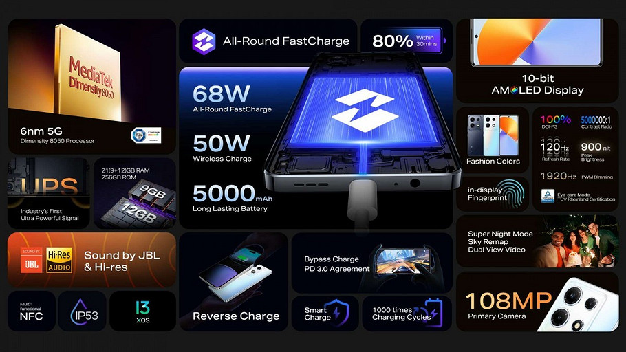 Представлен доступный смартфон Infinix Note 30 VIP с продвинутой звуковой системой, проводной зарядкой на 68 Вт и беспроводной — на 50 Вт