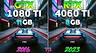 Эксперт сравнил GeForce GTX 1080 Ti и GeForce RTX 4060 Ti в 10 играх — топовая видеокарта NVIDIA 2017 года против самой слабой 2023-го