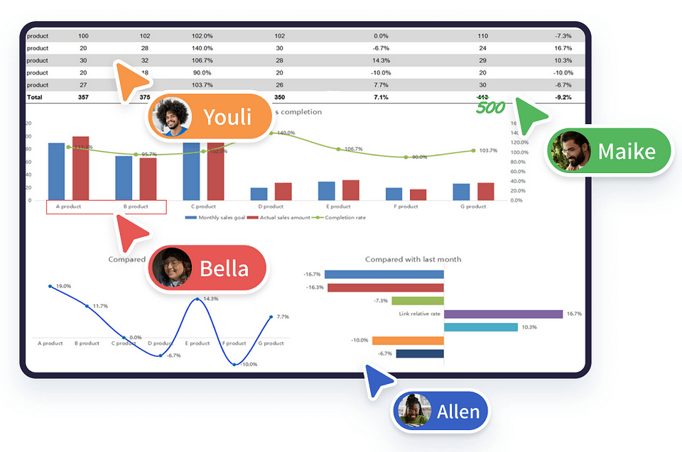 Вместо Google Docs: 5 сервисов для совместной работы с документами Вместо Google Docs: 5 сервисов для совместной работы с документами