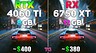 Эксперт сравнил видеокарты GeForce RTX 4060 Ti и Radeon RX 6750 XT в 10 играх — NVIDIA или AMD?