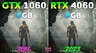 Эксперт сравнил видеокарты GeForce GTX 1060 и GeForce RTX 4060 в 10 играх — что изменилось за 7 лет?