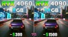 Эксперт сравнил GeForce RTX 4060 с GeForce RTX 4090 в 8 играх — какова разница между самой доступной и самой дорогой RTX 4000?