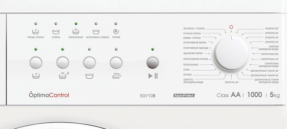 Выбираем стиральную машину: на что смотреть, чтобы не потратить деньги зря Выбираем стиральную машину: на что смотреть, чтобы не потратить деньги зря