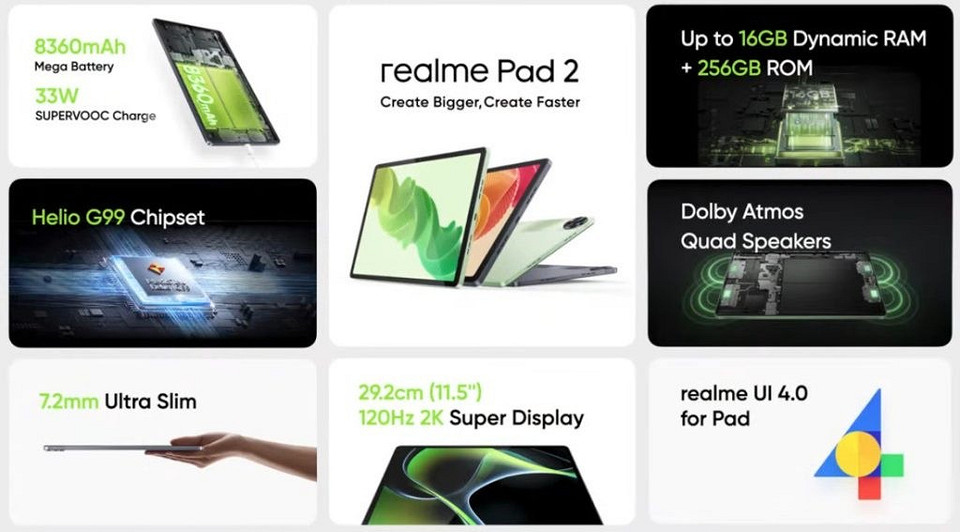 Представлен realme Pad 2 — большой и недорогой планшет с впечатляющими характеристиками