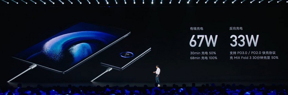 Представлен Xiaomi Pad 6 Max — огромный планшет для поглощения медиаконтента