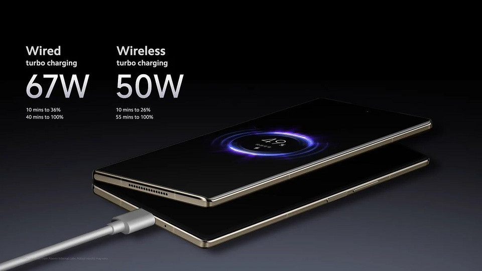 Представлен самый ожидаемый складной флагман 2023 года — Xiaomi Mix Fold 3