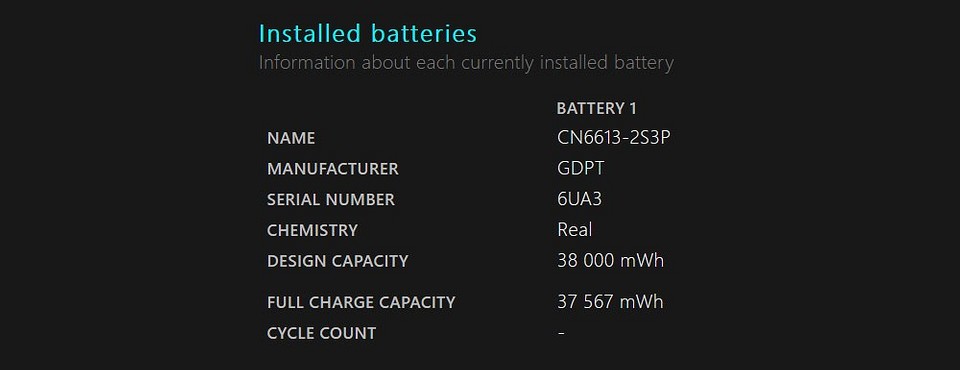 Как узнать емкость батареи ноутбука и оценить ее износ в Windows и Mac OS