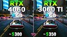Эксперт сравнил GeForce RTX 4060 с GeForce RTX 3060 Ti в 10 играх в 1080p