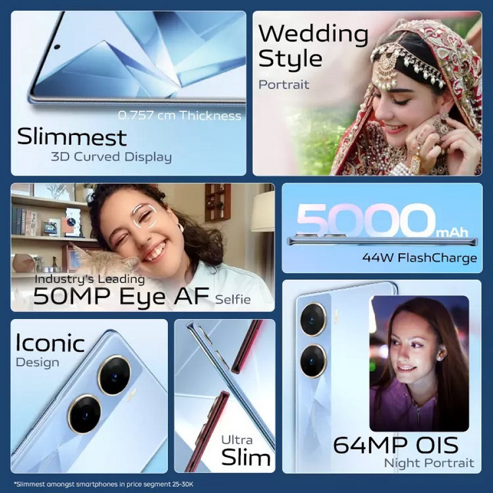 Представлен vivo V29e с меняющей цвет панелью, изогнутым AMOLED-экраном и селфи-камерой на 50 Мп Представлен vivo V29e с меняющей цвет панелью, изогнутым AMOLED-экраном и селфи-камерой на 50 Мп