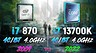 Эксперт сравнил процессор Intel Core i7-870 2009 года выпуска и современный Intel Core i7-13700K в 8 играх
