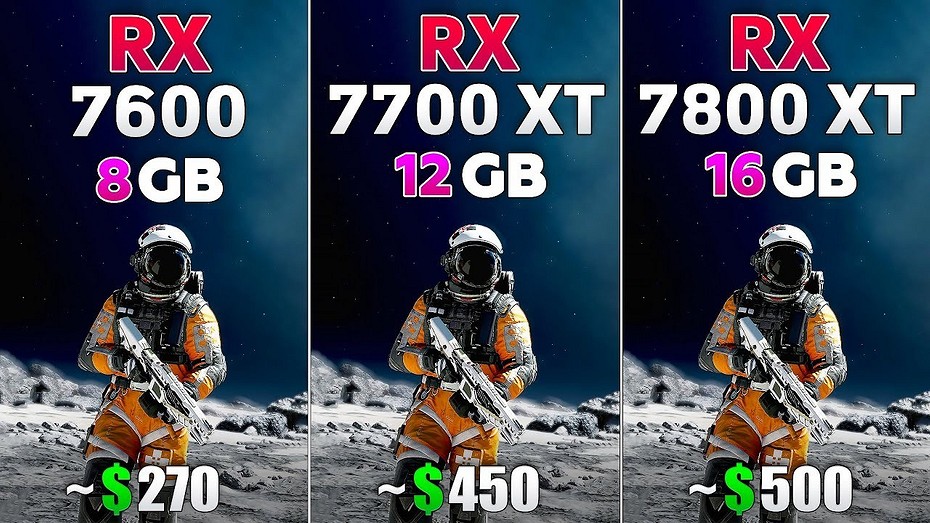 Эксперт сравнил видеокарты Radeon RX 7600, RX 7700 XT и RX 7800 XT в 8 играх