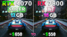 Свежую видеокарту GeForce RTX 4070 SUPER сравнили с прямым конкурентом Radeon RX 7800 XT в 10 играх